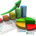 Accounting Trends for Current Times