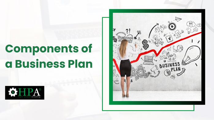 Components of a business plan